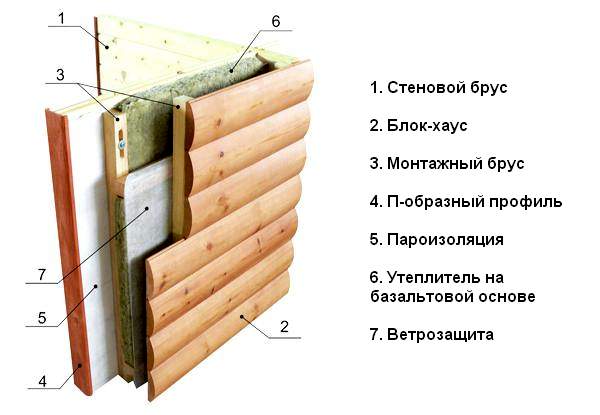 Как украсить дом к новому 2024 году своими руками